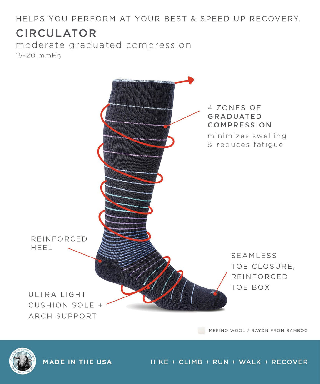 Sockwell Women's Circulator Compression Socks Black Stripe