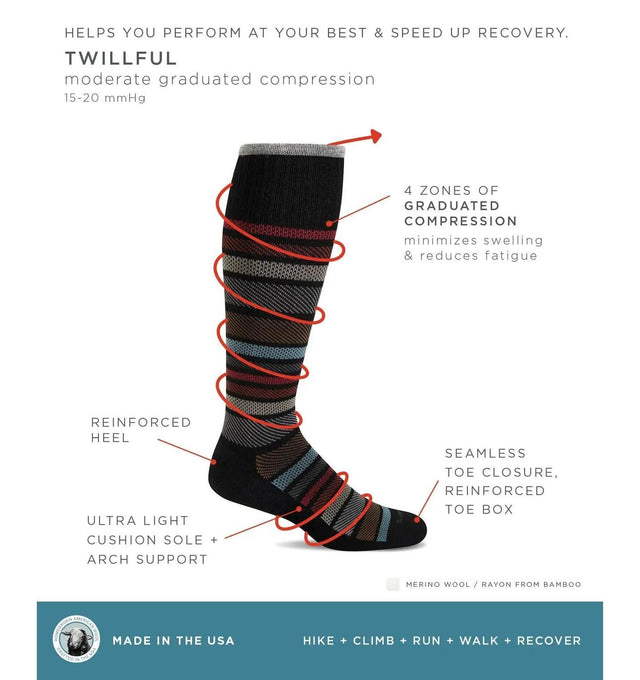 Sockwell Men's Twillful Compression Socks - Fiumara Medical