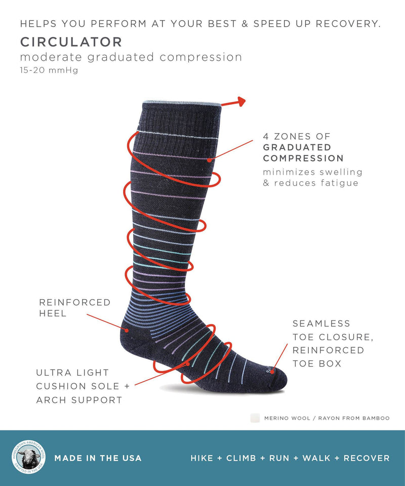 Sockwell Women's Circulator Compression Socks Black