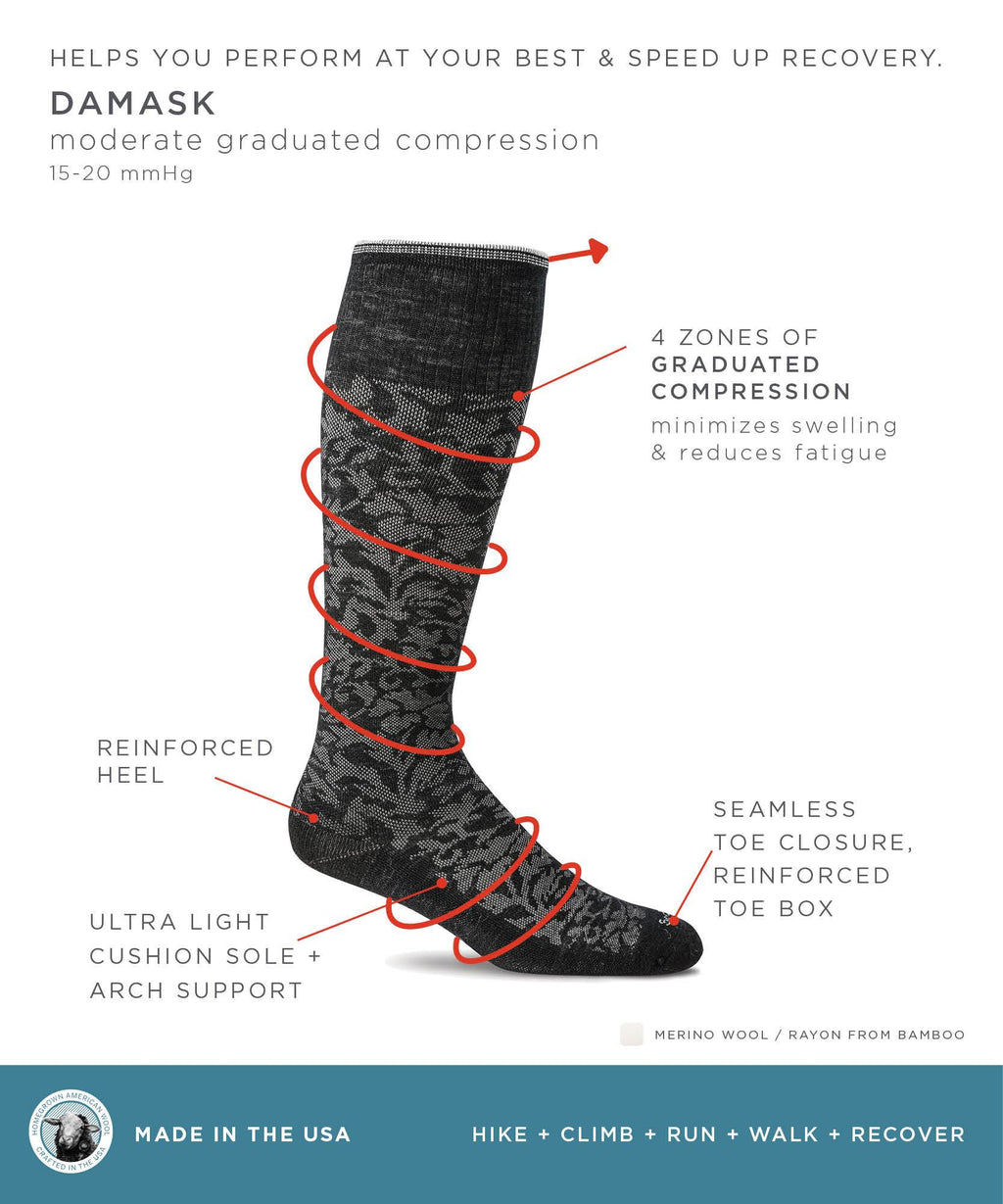 Sockwell Women's Damask Compression Socks Denim