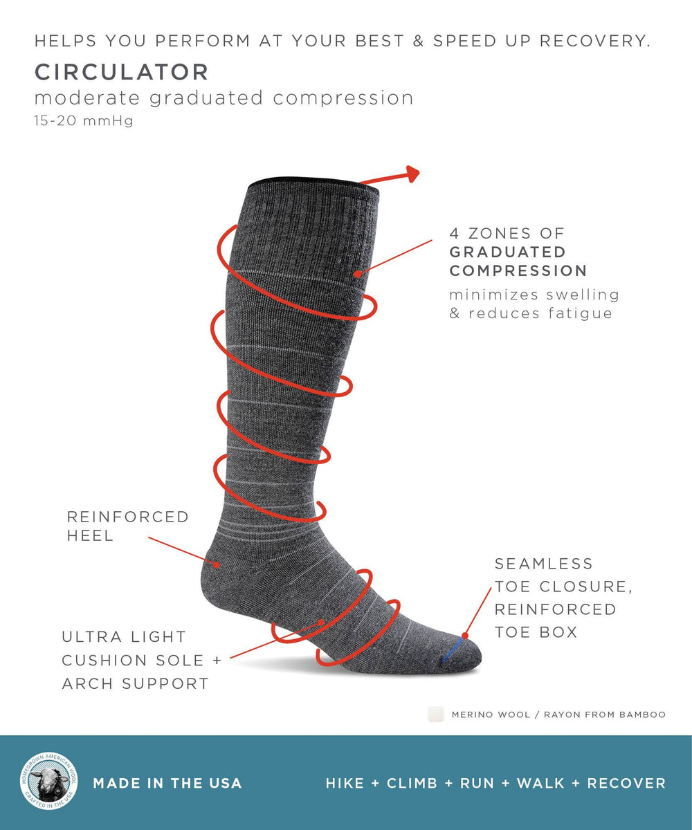 Sockwell Men's Circulator Compression Socks Black – Fiumara Medical